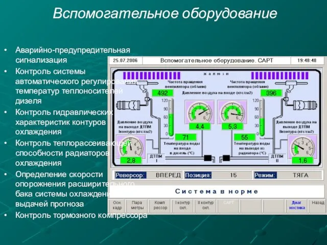 Вспомогательное оборудование Аварийно-предупредительная сигнализация Контроль системы автоматического регулирования температур теплоносителей дизеля Контроль