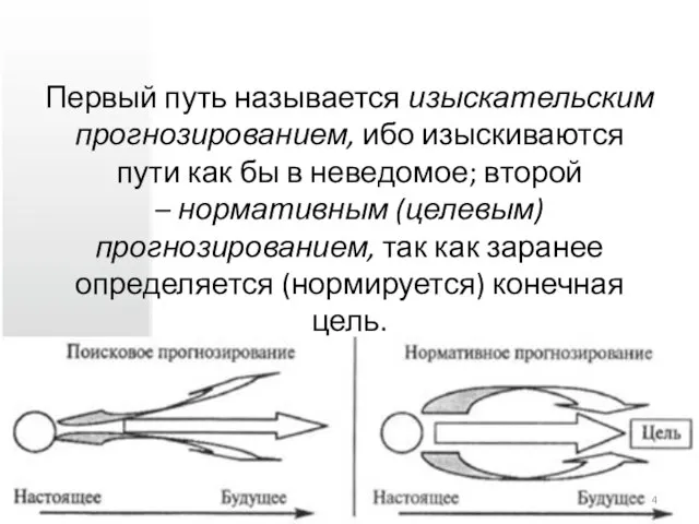 Первый путь называется изыскательским прогнозированием, ибо изыскиваются пути как бы в неведомое;