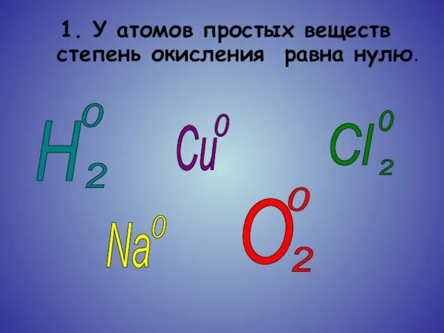 1. У атомов простых веществ степень окисления равна нулю. 0 2 H