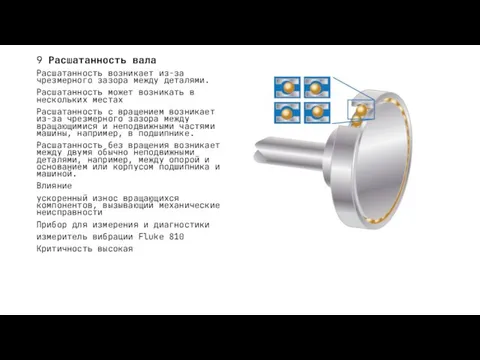 9 Расшатанность вала Расшатанность возникает из-за чрезмерного зазора между деталями. Расшатанность может