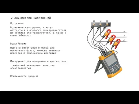 2 Асимметрия напряжений Источники Возможные неисправности могут находиться в проводке электродвигателя, на