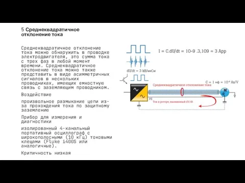 5 Среднеквадратичное отклонение тока Среднеквадратичное отклонение тока можно обнаружить в проводке электродвигателя,