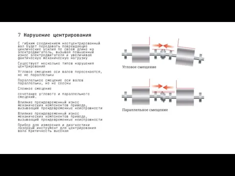 7 Нарушение центрирования С гибким соединением неотцентрированный вал будет передавать повреждающие циклические