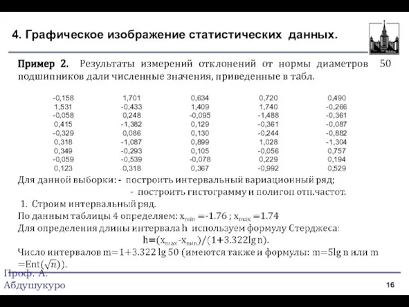 4. Графическое изображение статистических данных. Проф. А.Абдушукуров Пример 2. Результаты измерений отклонений