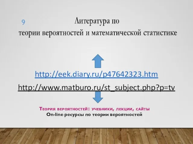 http://eek.diary.ru/p47642323.htm http://www.matburo.ru/st_subject.php?p=tv Теория вероятностей: учебники, лекции, сайты On-line ресурсы по теории вероятностей