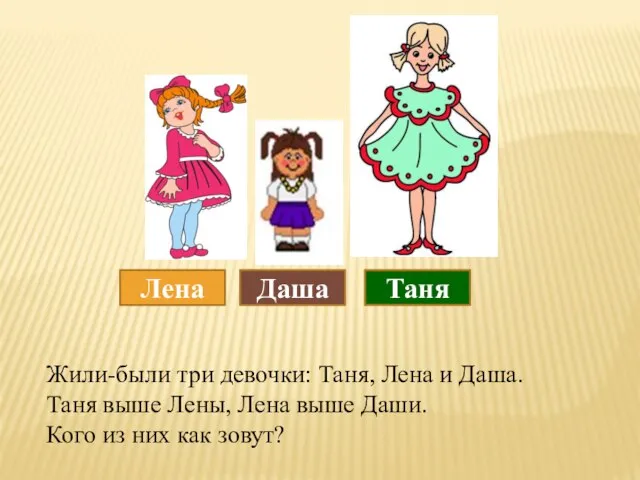 Жили-были три девочки: Таня, Лена и Даша. Таня выше Лены, Лена выше