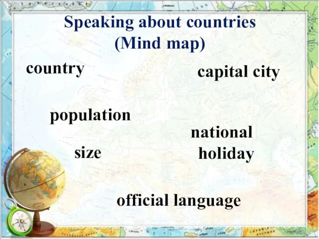 Speaking about countries (Mind map) country size population capital city national holiday official language