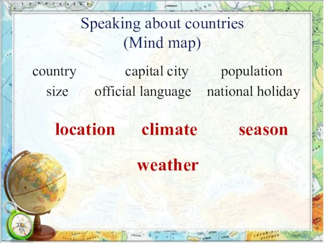 Speaking about countries (Mind map) country size population capital city national holiday