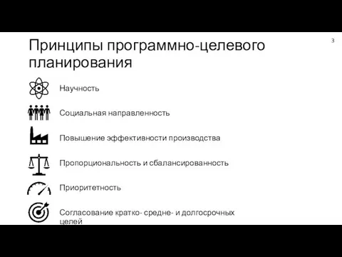 Принципы программно-целевого планирования Научность Социальная направленность Повышение эффективности производства Пропорциональность и сбалансированность