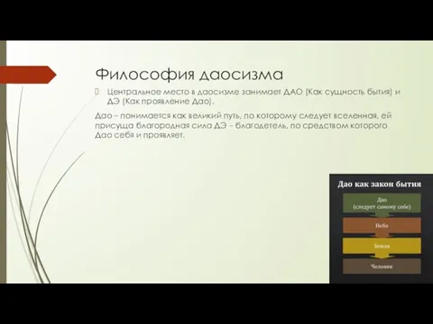 Философия даосизма Центральное место в даосизме занимает ДАО (Как сущность бытия) и