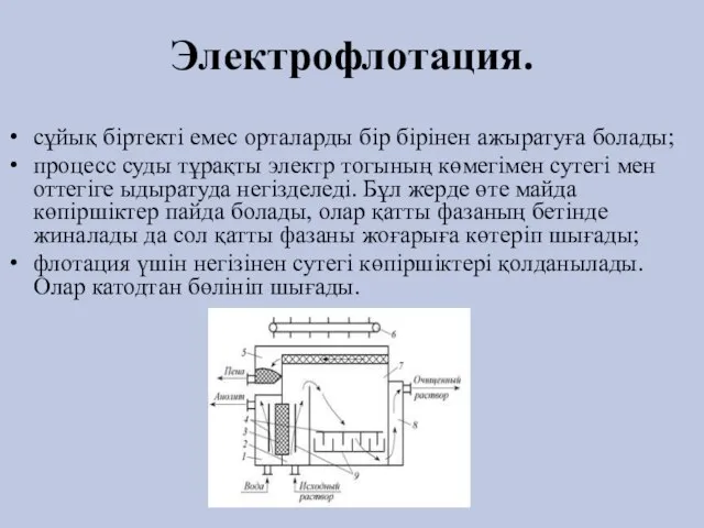 Электрофлотация. сұйық біртекті емес орталарды бір бірінен ажыратуға болады; процесс суды тұрақты