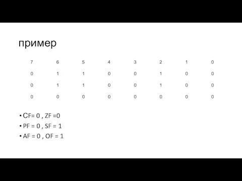 пример СF= 0 , ZF =0 PF = 0 , SF =