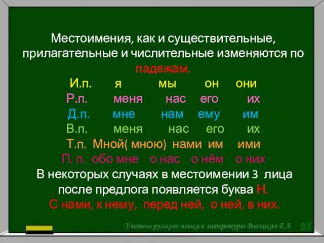 Местоимения, как и существительные, прилагательные и числительные изменяются по падежам. И.п. я