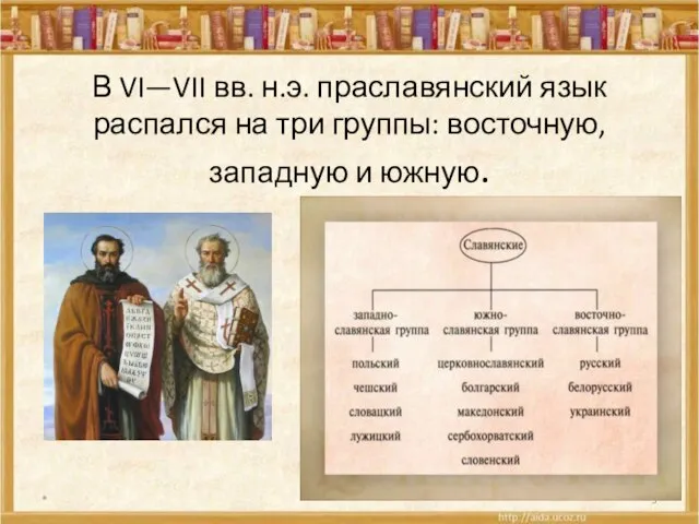 В VI—VII вв. н.э. праславянский язык распался на три группы: восточную, западную и южную. *