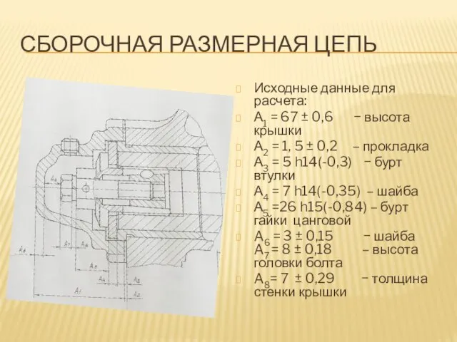 СБОРОЧНАЯ РАЗМЕРНАЯ ЦЕПЬ Исходные данные для расчета: А1 = 67 ± 0,6