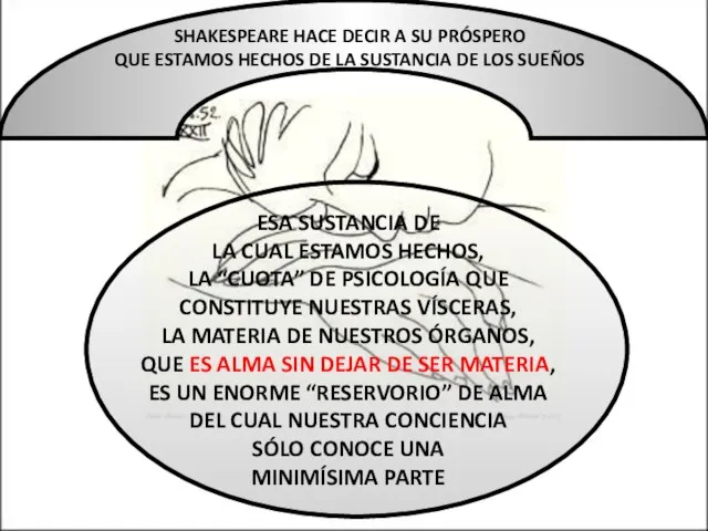 SHAKESPEARE HACE DECIR A SU PRÓSPERO QUE ESTAMOS HECHOS DE LA SUSTANCIA