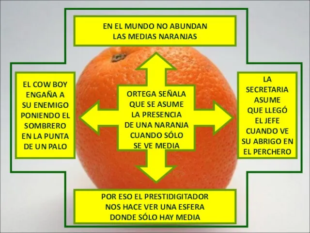 EN EL MUNDO NO ABUNDAN LAS MEDIAS NARANJAS EL COW BOY ENGAÑA