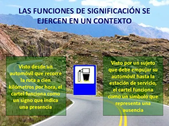 LAS FUNCIONES DE SIGNIFICACIÓN SE EJERCEN EN UN CONTEXTO 1.5 Km. Visto