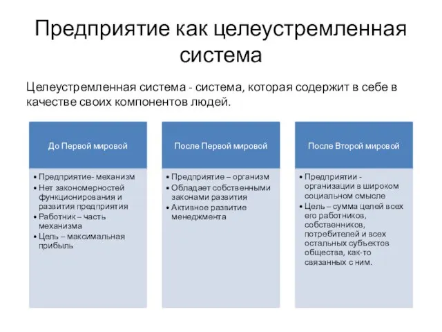 Предприятие как целеустремленная система Целеустремленная система - система, которая содержит в себе