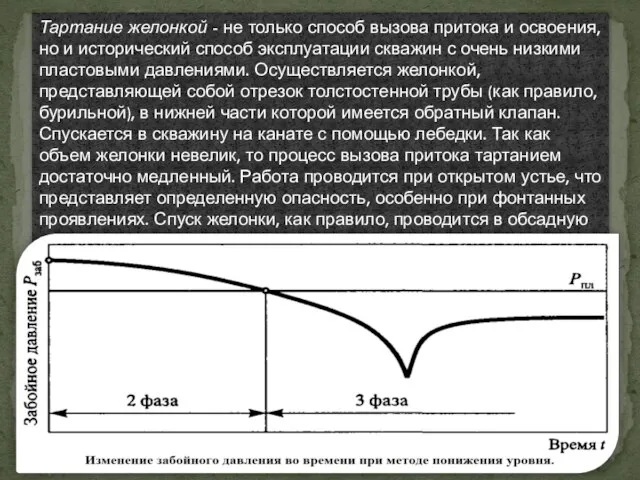 Тартание желонкой - не только способ вызова притока и освоения, но и