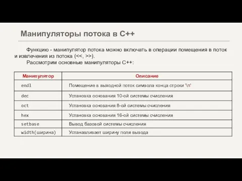 Функцию - манипулятор потока можно включать в операции помещения в поток и