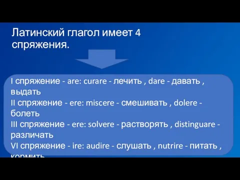 Латинский глагол имеет 4 спряжения. I спряжение - are: curare - лечить