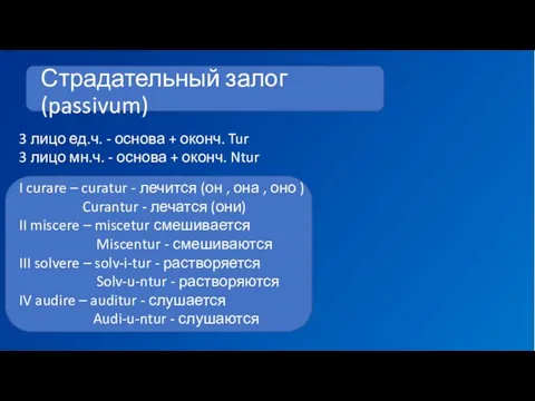 Страдательный залог (passivum) 3 лицо ед.ч. - основа + оконч. Tur 3