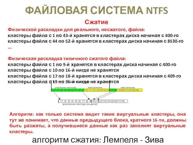 ФАЙЛОВАЯ СИСТЕМА NTFS Сжатие Алгоритм: как только система видит такие виртуальные кластеры,