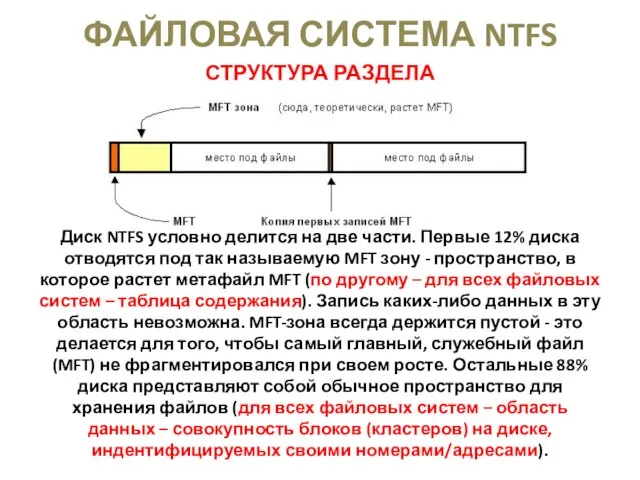 ФАЙЛОВАЯ СИСТЕМА NTFS СТРУКТУРА РАЗДЕЛА Диск NTFS условно делится на две части.