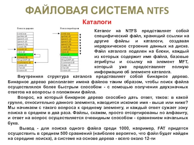 ФАЙЛОВАЯ СИСТЕМА NTFS Каталоги Каталог на NTFS представляет собой специфический файл, хранящий