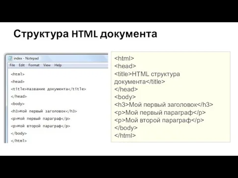 Структура HTML документа