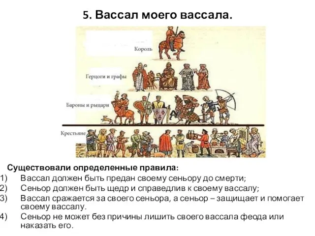 5. Вассал моего вассала. Существовали определенные правила: Вассал должен быть предан своему