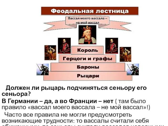 Должен ли рыцарь подчиняться сеньору его сеньора? В Германии – да, а