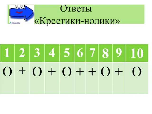 Ответы «Крестики-нолики»