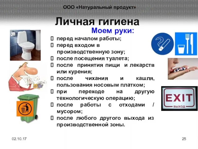 Личная гигиена Моем руки: перед началом работы; перед входом в производственную зону;