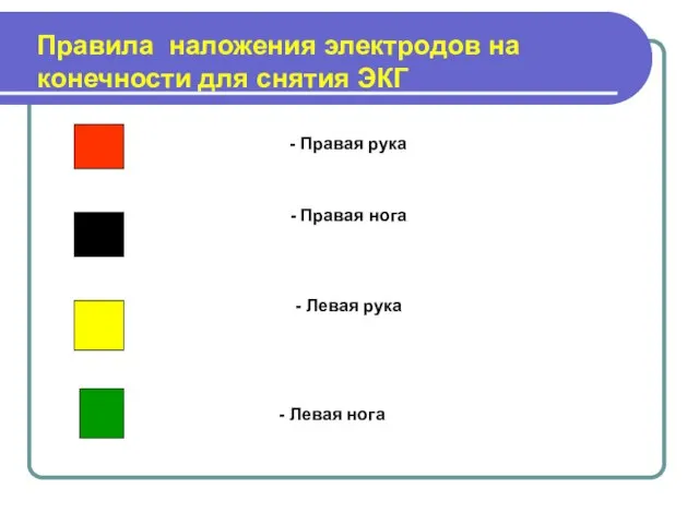 Правила наложения электродов на конечности для снятия ЭКГ - Правая рука -