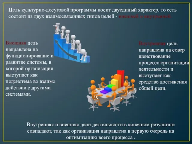 Цель культурно-досуговой программы носит двуединый характер, то есть состоит из двух взаимосвязанных