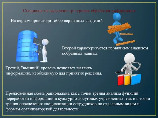 Предложенная схема ра­циональна как с точки зрения анализа функций переработки информа­ции в