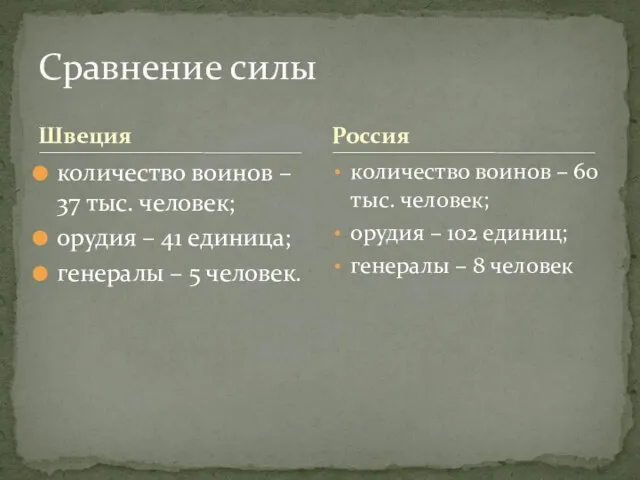 Швеция количество воинов – 37 тыс. человек; орудия – 41 единица; генералы