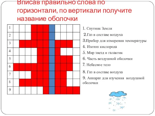 Вписав правильно слова по горизонтали, по вертикали получите название оболочки 1. Спутник