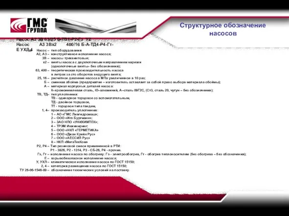 Насос А2 3В 63/25 Б-ТВ1-Р2-Гэ У2 Насос А3 3Вх2 400/16 Б-А-ТД4-Р4-Гт-Е УХЛ 4