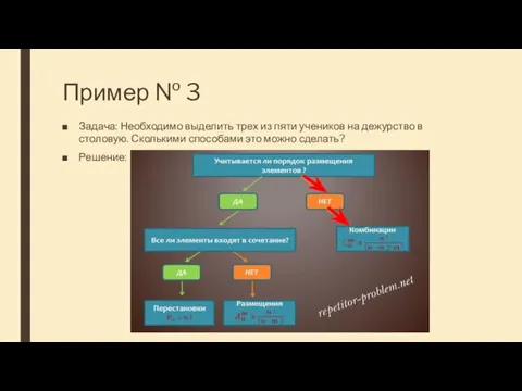 Пример № 3 Задача: Необходимо выделить трех из пяти учеников на дежурство