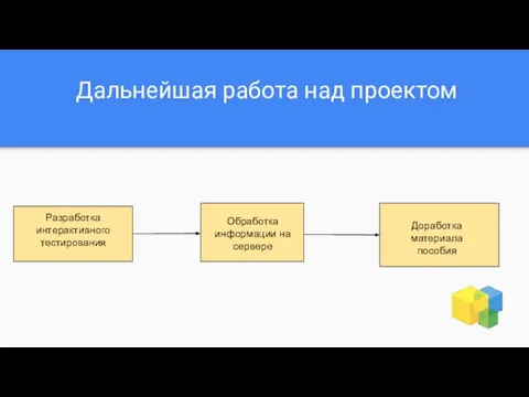 Дальнейшая работа над проектом Разработка интерактивного тестирования Обработка информации на сервере Доработка материала пособия