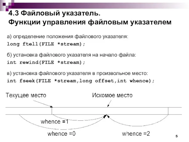 4.3 Файловый указатель. Функции управления файловым указателем а) определение положения файлового указателя: