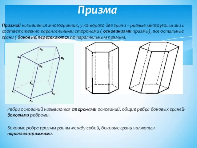Призма Призмой называется многогранник, у которого две грани – равные многоугольники с