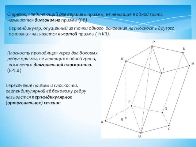 Отрезок, соединяющий две вершины призмы, не лежащие в одной грани, называются диагональю
