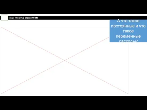 Marge Métier СЕ отдела ОПИУ А что такое постоянные и что такое переменные расходы?