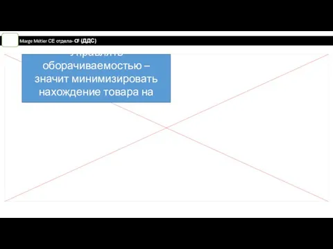 Marge Métier СЕ отдела- CF (ДДС) Управлять оборачиваемостью – значит минимизировать нахождение товара на складе