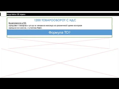 1200 ТОВАРООБОРОТ С НДС Включаются в ТО: продажи товаров и услуг в