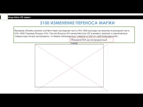 Каждому объёму закупок соответствует расходная часть (PBU 2900 расходы на закупку) и